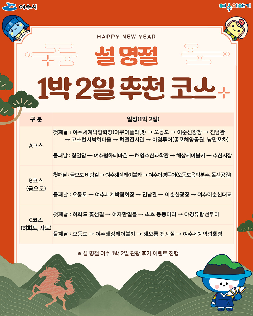 3 설 연휴 여행은 여수로… 즐거움에 혜택 더한다.jpg