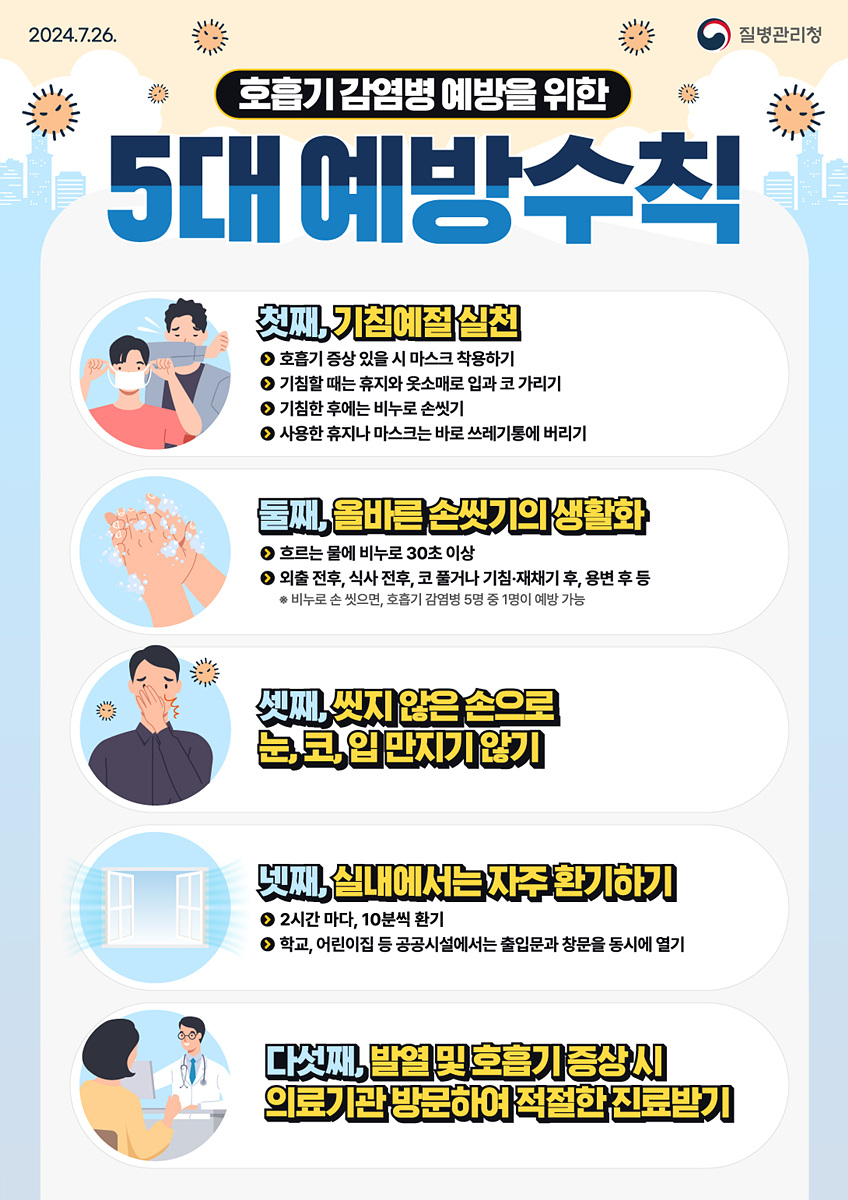 3 여수시보건소, 수두 유행 시기 예방수칙 준수 당부.jpg