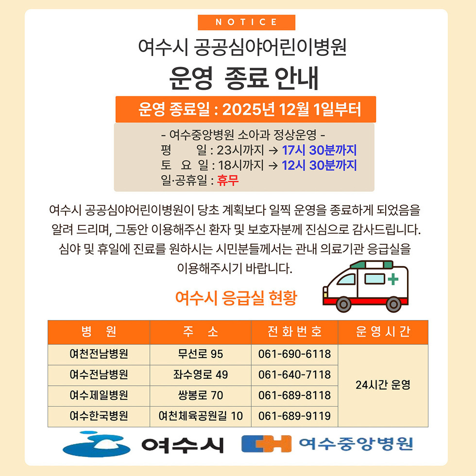 NOTICE 여수시 공공심야어린이병원 운영 종료 안내 운영 종료일 : 2025년 12월 1일부터 여수중앙병원 소아과 정상운영 평 일 : 23시까지 → 17시30분까지 토 요 일 : 18시까지 → 12시30분까지 일·공휴일 : 휴무 여수시 공공심야어린이병원이 당초 계획보다 일찍 운영을 종료하게 되었음을 알려 드리며, 그동안 이용해주신 환자 및 보호자분께 진심으로 감사드립니다. 심야 및 휴일에 진료를 원하시는 시민분들께서는 관내 의료기관 응급실을 이용해주시기 바랍니다. 여수시 응급실 현황 여천전남병원 / 무선로 95 / 061-690-6118 / 24시간 운영 여수전남병원 / 좌수영로 49 / 061-640-7118 / 24시간 운영 여수제일병원 / 쌍봉로 70 / 061-689-8118 / 24시간 운영 여수한국병원 / 여천체육공원길 10 / 061-689-9119 / 24시간 운영 여수시 대 여수중앙병원